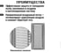 Решетка вентиляционная TDM ELECTRIC металл. 150х300, оцинкованная SQ1807-0713 4