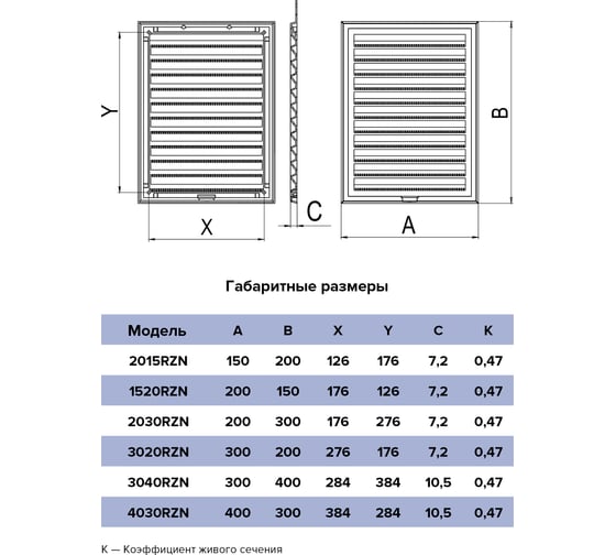 Решетка вентиляционная 4030rzn, RZN сетка разъемная, 400x300 мм, пластик ERA 90-08219