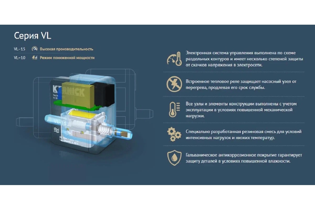 Дренажная помпа (10 л/час) Kernick VL-10 - выгодная цена, отзывы,  характеристики, фото - купить в Москве и РФ