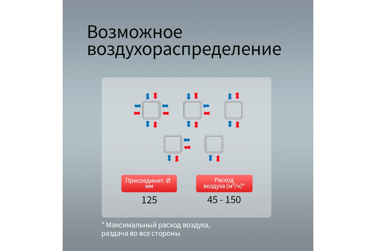 Диффузор ДПУ 125 серии Design Kernick ДПУ125 - выгодная цена, отзывы ...
