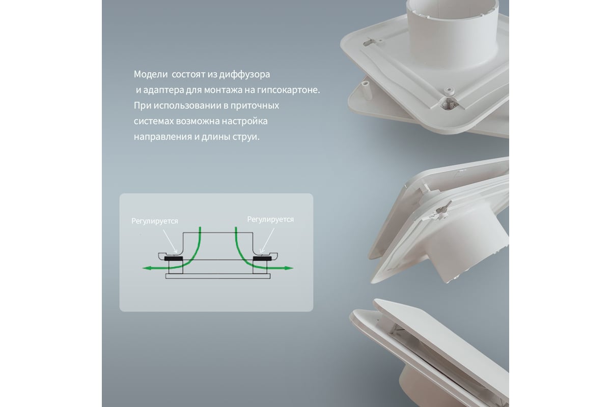 Диффузор ДПУ 125 серии Design Kernick ДПУ125 - выгодная цена, отзывы ...