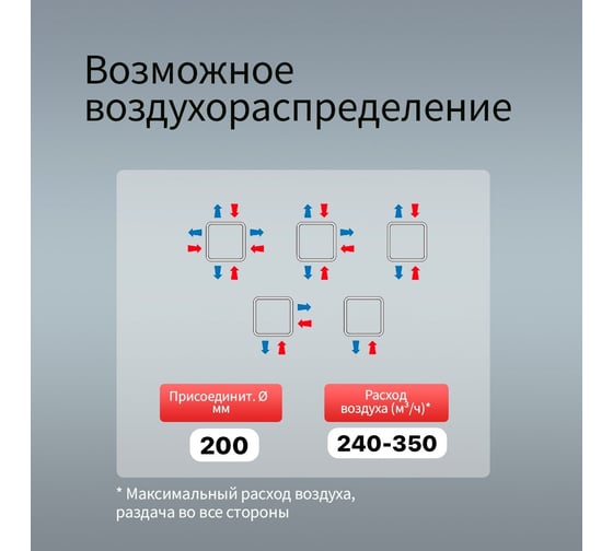 Диффузор ДПУ 200 серии Design Kernick ДПУ200