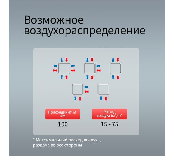 Диффузор ДПУ 100 серии Design Kernick ДПУ100