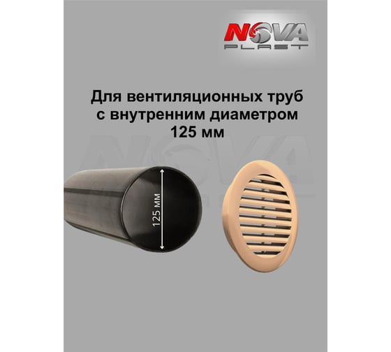Решётка Нова - Строй, ООО бежевая NOVAplast 60