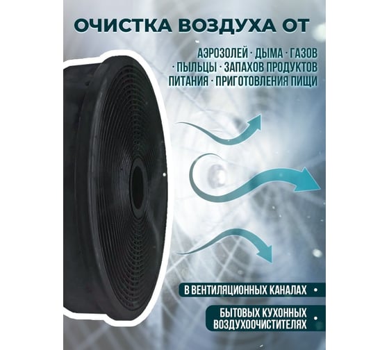 Фильтр угольный для вытяжки ОАО БРТЗ ФК1