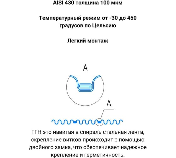 Газоход Прок (150 мм; 1.5 м) ГГН ПР005333