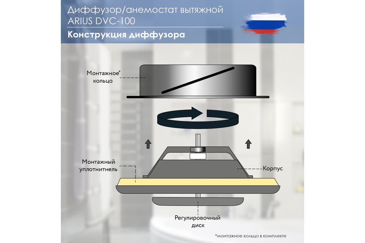 Анемостат вытяжной стальной белый регулируемый с фланцем DVC-100 ARIUS ...