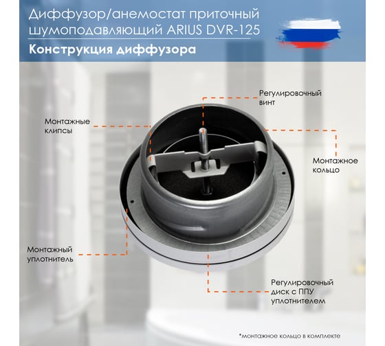 Диффузор приточный шумоподавляющий стальной DVR-160 белый ARIUS 135480