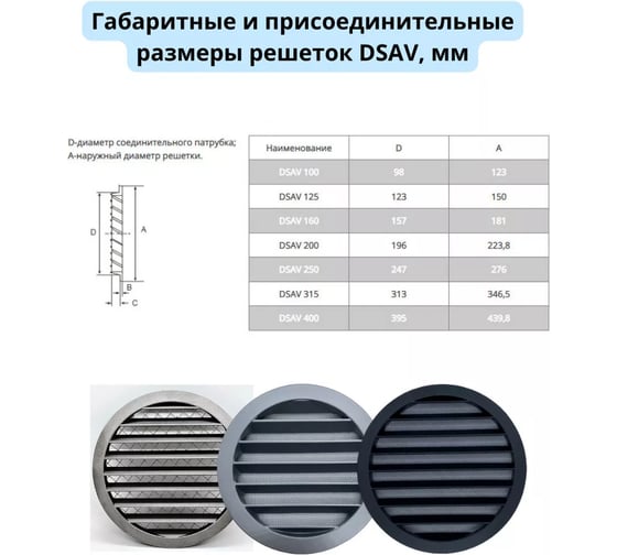 Наружная (уличная) алюминиевая решетка DSAV 200 мм, черная, с защитной антимоскитной сеткой DEC DSAV200B