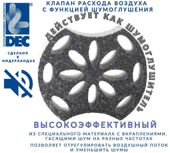 Клапан расхода воздуха 250 мм с функцией шумоглушения DEC DIN250RP/B