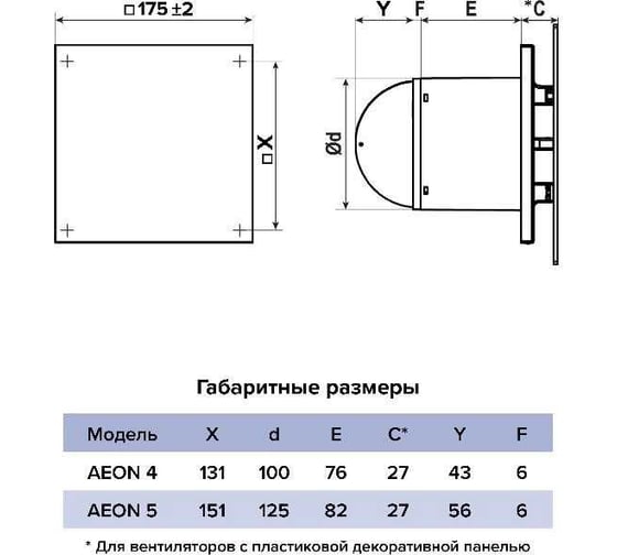 Панель декоративная AEON 100/125 мм, 175x175 мм, пластик DICITI PA4/5 Ivory