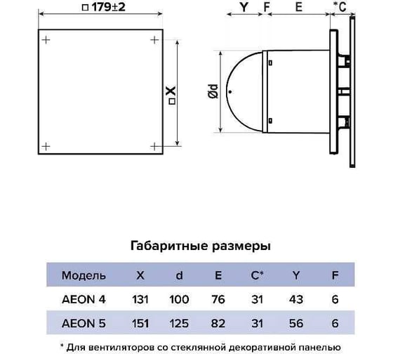 Панель декоративная AEON 100/125 мм, 179x179 мм, стекло Matelac DICITI PAGM4/5 Black Classic