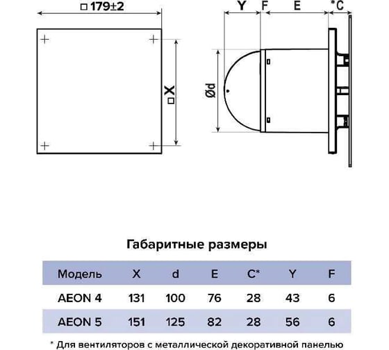 Панель декоративная AEON 100/125 мм, 179x179 мм, металл DICITI PAM4/5 Chrome