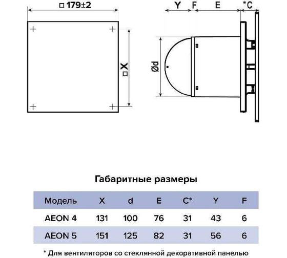 Панель декоративная AEON 100/125 мм, 179x179 мм, стекло Lacobel DICITI PAGL4/5 Silver Clear