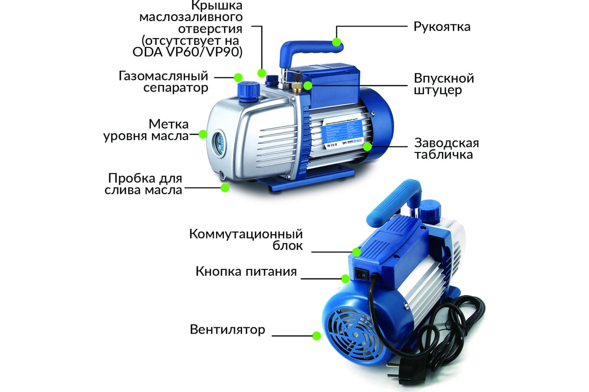 Одноступенчатый вакуумный насос ОДА Сервис, 60 л/мин, ODA-VP60 - выгодная  цена, отзывы, характеристики, фото - купить в Москве и РФ