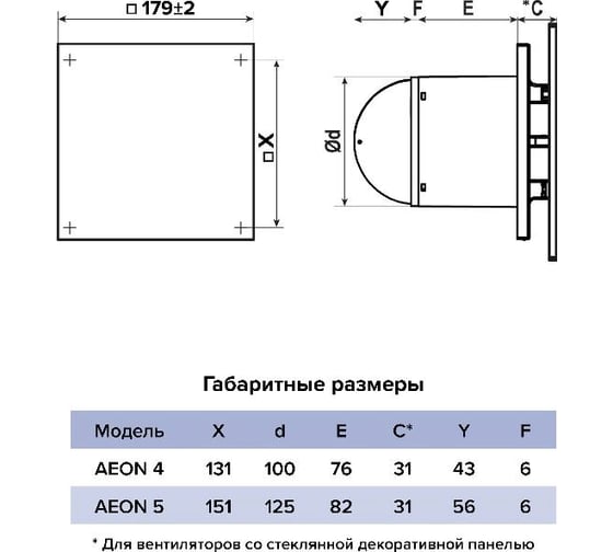 Панель декоративная DICITI AEON D100/125 мм, 179х179 мм, стекло Exclusives silver gray PAGE4/5 Silver Gray