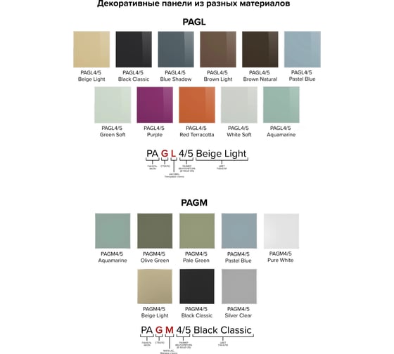 Панель декоративная DICITI AEON D100/125 мм, 179х179 мм, стекло Lacobel green soft PAGL4/5 Green Soft