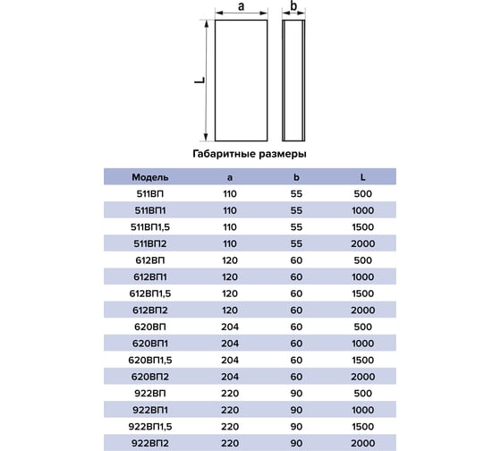 Воздуховод ERA ВП 90x220 мм, L1 м, пластик 922ВП1