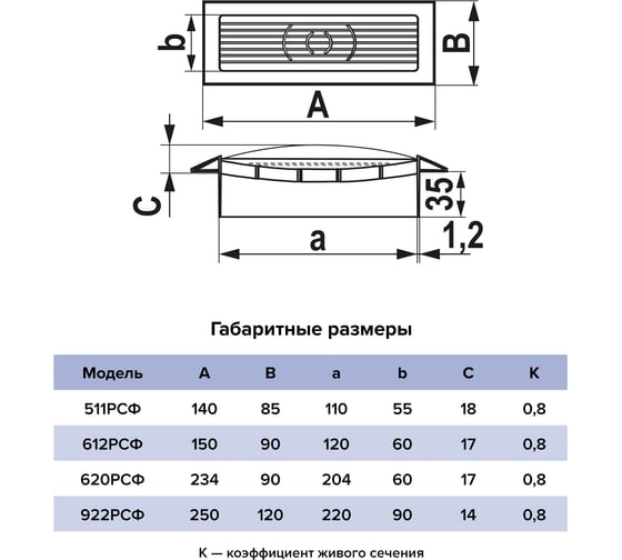 Решетка вентиляционная ERA РСФ фланец, 220x90 мм, 250x120 мм, пластик 922РСФ
