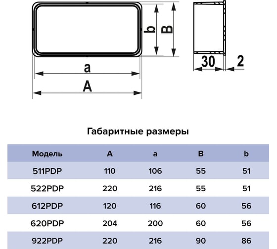 Заглушка ERA PDP 90-220 мм, пластик 922PDP