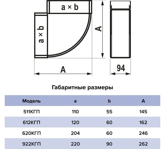 Колено ERA КГП 90x220 мм, горизонтальное, пластик 922КГП