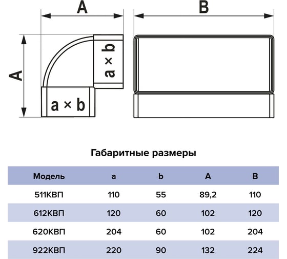 Колено ERA КВП 90x220 мм, вертикальное, пластик 922КВП