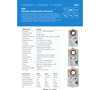 Привод воздушной заслонки Завод RGP 5Нм (24В, 2-3 поз) ADA-24-05