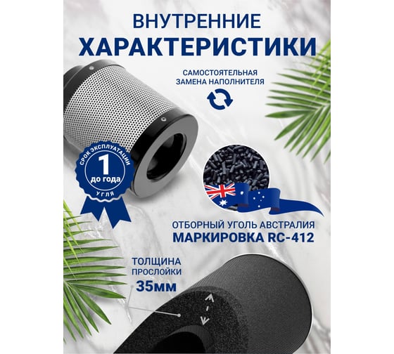 Угольный фильтр VENTSFERA Hydra carbon 100/300, D100mm/H300mm Hydra100/300