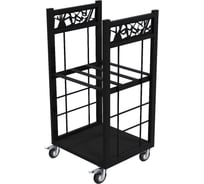 Дровница ПРОФМЕТСТИЛЬ Ретро 880 с колесами 1157