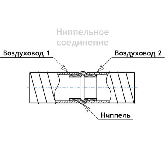 Ниппель оцинкованный Diaflex 500 мм УФ-01014839
