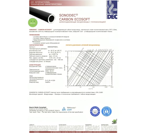 Гибкий воздуховод DEC Sono PhonitecV2 (Carbon Ecosoft) звукоизолированный, утепленный слоем полиэтиленовой ваты (PET) 20 мм, 152 мм, 3 м 152 x 3
