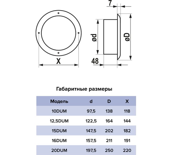 Анемостат ERA DUM фланец D123 D164 окраш.сталь 12,5DUM