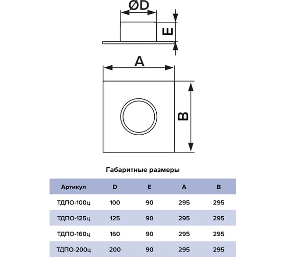 Плоское основание ERA ТДПО фланец D100 295x295 оцинк.сталь ТДПО-100ц