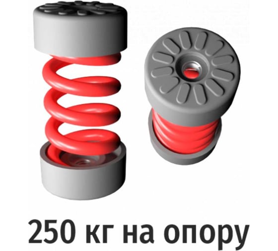 Комплект виброопор пружинные REXFABER RF-MMH83-250 RFMM8325