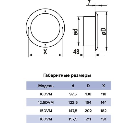 Анемостат ERA DVM фланец D148 D202 окраш.сталь 15DVM