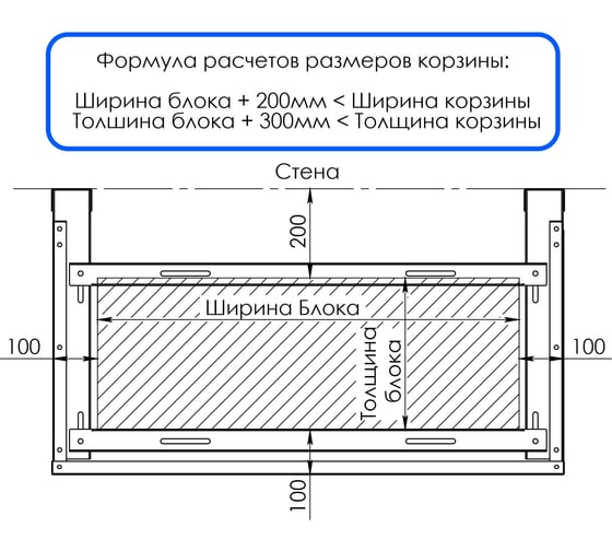 Корзина для кондиционерa АрсеналЪ Жалюзи / 942x1150x641 / Центральная и две боковые панели с косой крышей КК-32-1150-Ж
