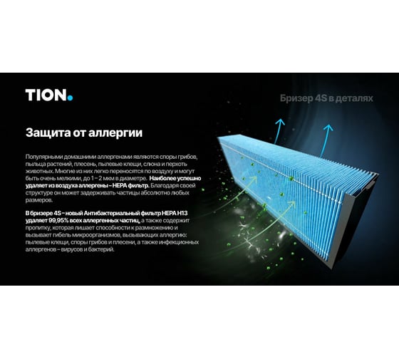 Комплект сменных фильтров для Бризера 4S TION 00-10030432