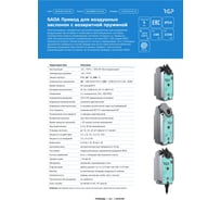 Привод заслонки с возвратной пружинной Завод RGP 18Нм (24В) SADA-24-18