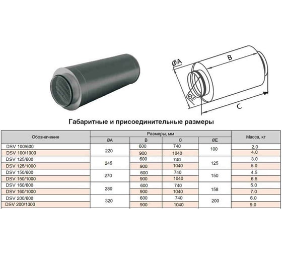 Шумоглушитель круглый DSV 160/600 мм Diaflex УФ-00034425