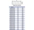 Воздуховод ERA DG D125 L2м оцинк.сталь PRO 125DG0,5L2000 6