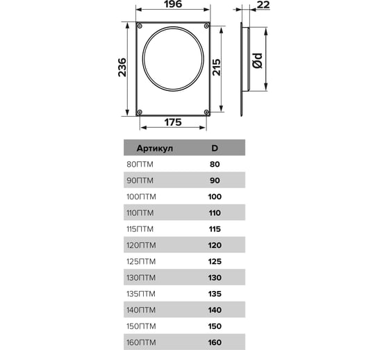 Площадка торцевая 110ПТМ 110 мм ERA 126-077