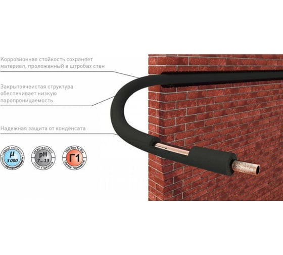 Теплоизоляция для кондиционеров и вентиляции, трубка Black Star 06/6-2 м Energoflex EFXT006062BS Н0000015809