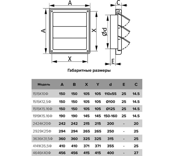 Решетка приточно-вытяжная с гравитационными жалюзи 1515К12.5Ф (150x150 мм; фланец D125; ASA-пластик; белый) ERA 90-02059