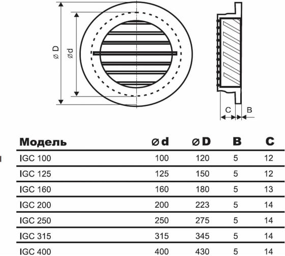 Решетка наружная IGC 315 Ventart 4687202653492