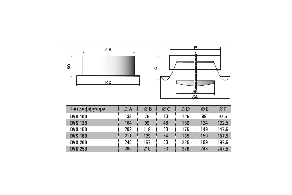 Диффузор вытяжной DVS 100 Ventart 4687202646258 - выгодная цена, отзывы,  характеристики, фото - купить в Москве и РФ