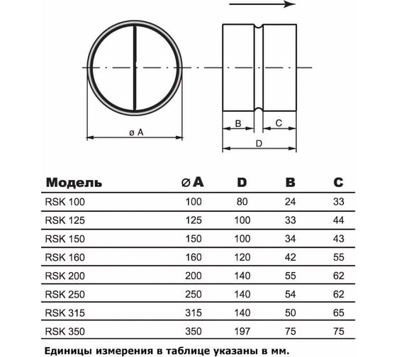 Обратный клапан RSK-200 Ventart 4687202642571