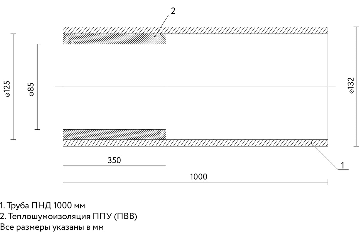 Труба ПНД для стен до 1000 мм с тши ARIUS 103155 - выгодная цена ...