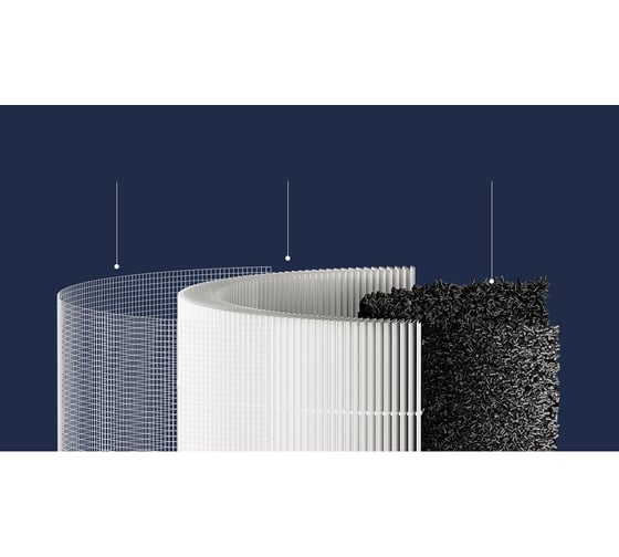 Фильтр для очистителя воздуха Smart Air Purifier 4 Compact Filter AFEP7TFM01 BHR5861GL Xiaomi X38752