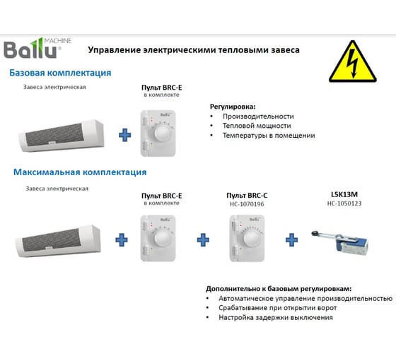 Контроллер (пульт) BRC-E Ballu
