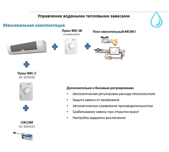 Контроллер (пульт) Ballu BRC-W НС-1070195